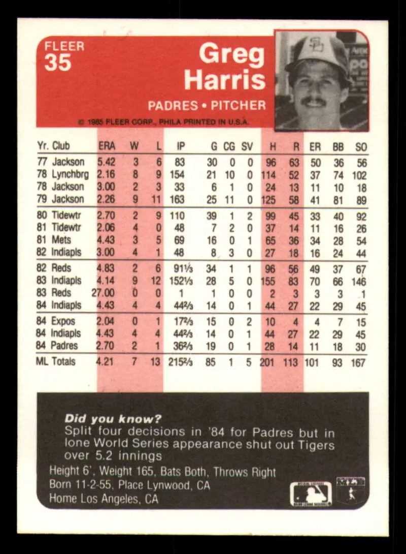 1985 Fleer #35 Greg Harris EX Excellent San Diego Padres Baseball Card - Baseball Card Single
