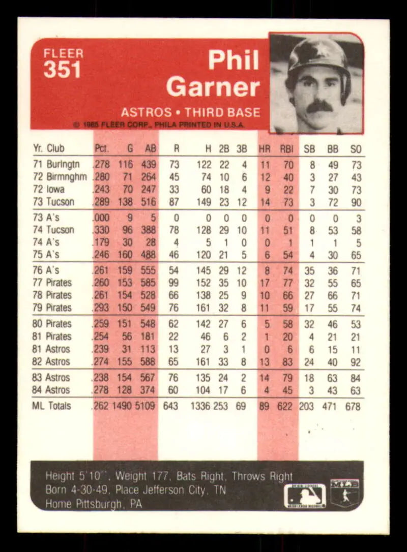 1985 Fleer #351 Phil Garner EX Excellent Houston Astros Baseball Card - Baseball Card Single