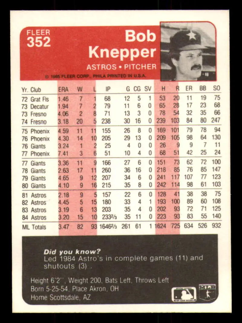1985 Fleer #352 Bob Knepper EX Excellent Houston Astros Baseball Card - Baseball Card Single