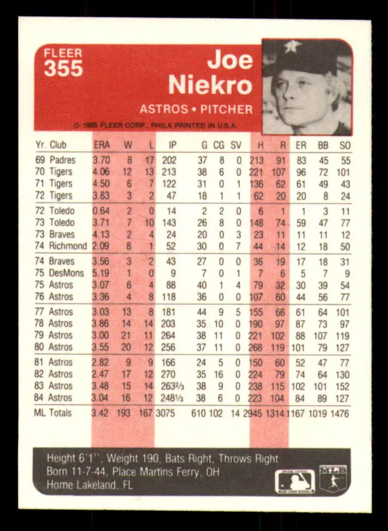1985 Fleer #355 Joe Niekro EX Excellent Houston Astros Baseball Card - Baseball Card Single