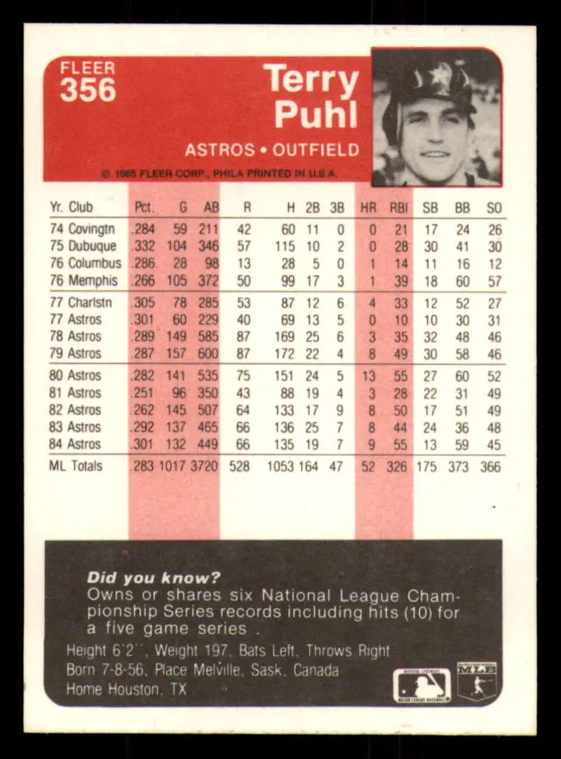 1985 Fleer #356 Terry Puhl EX Excellent Houston Astros Baseball Card - Baseball Card Single