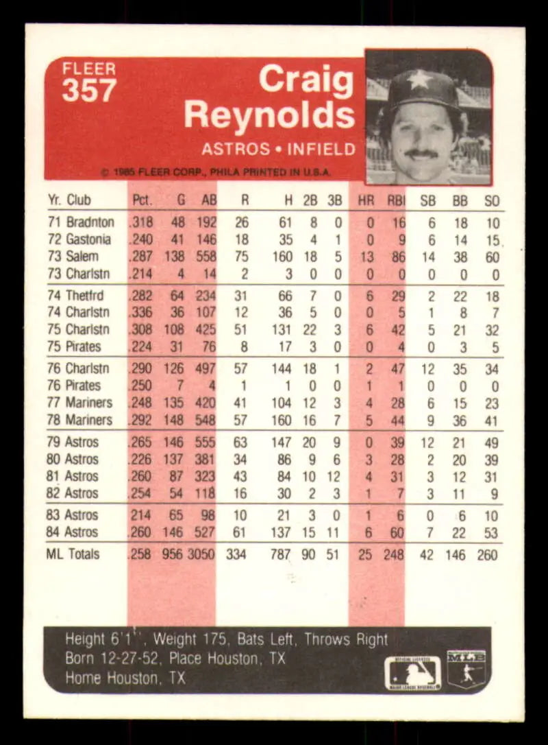 1985 Fleer #357 Craig Reynolds EX Excellent Houston Astros Baseball Card - Baseball Card Single