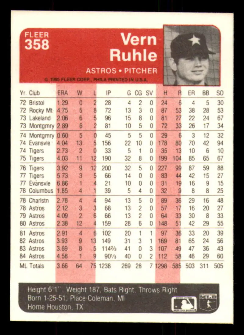 1985 Fleer #358 Vern Ruhle EX Excellent Houston Astros Baseball Card - Baseball Card Single