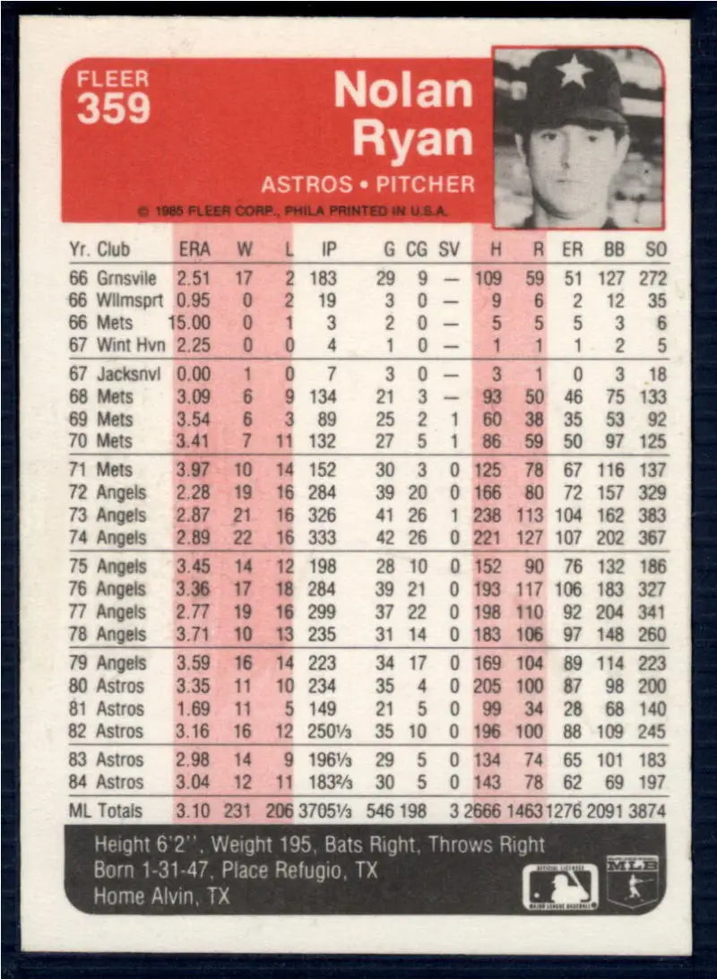 1985 Fleer #359 Nolan Ryan EX Excellent Houston Astros Baseball Card - Baseball Card Single