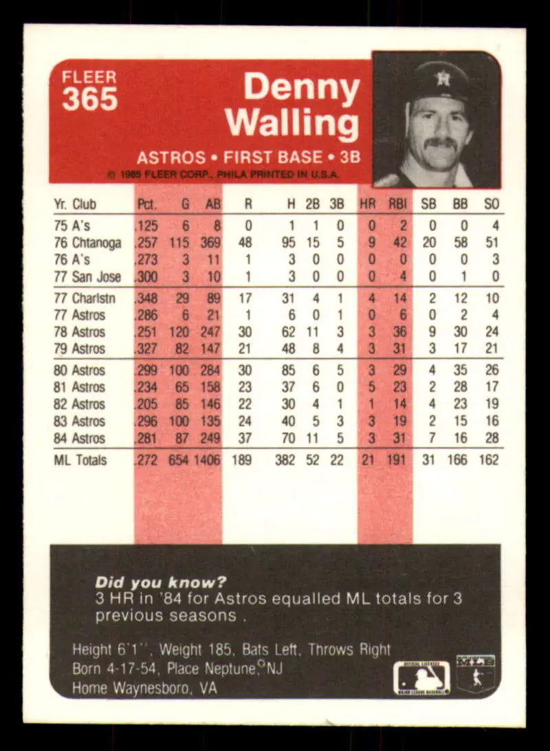 1985 Fleer #365 Denny Walling EX Excellent Houston Astros Baseball Card - Baseball Card Single