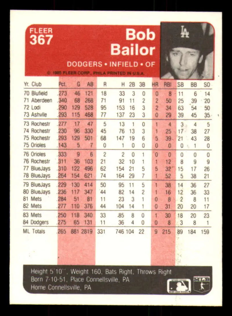 1985 Fleer #367 Bob Bailor EX Excellent Los Angeles Dodgers Baseball Card - Baseball Card Single
