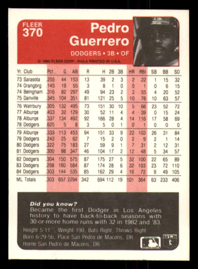 1985 Fleer #370 Pedro Guerrero EX Excellent Los Angeles Dodgers Baseball Card - Baseball Card Single