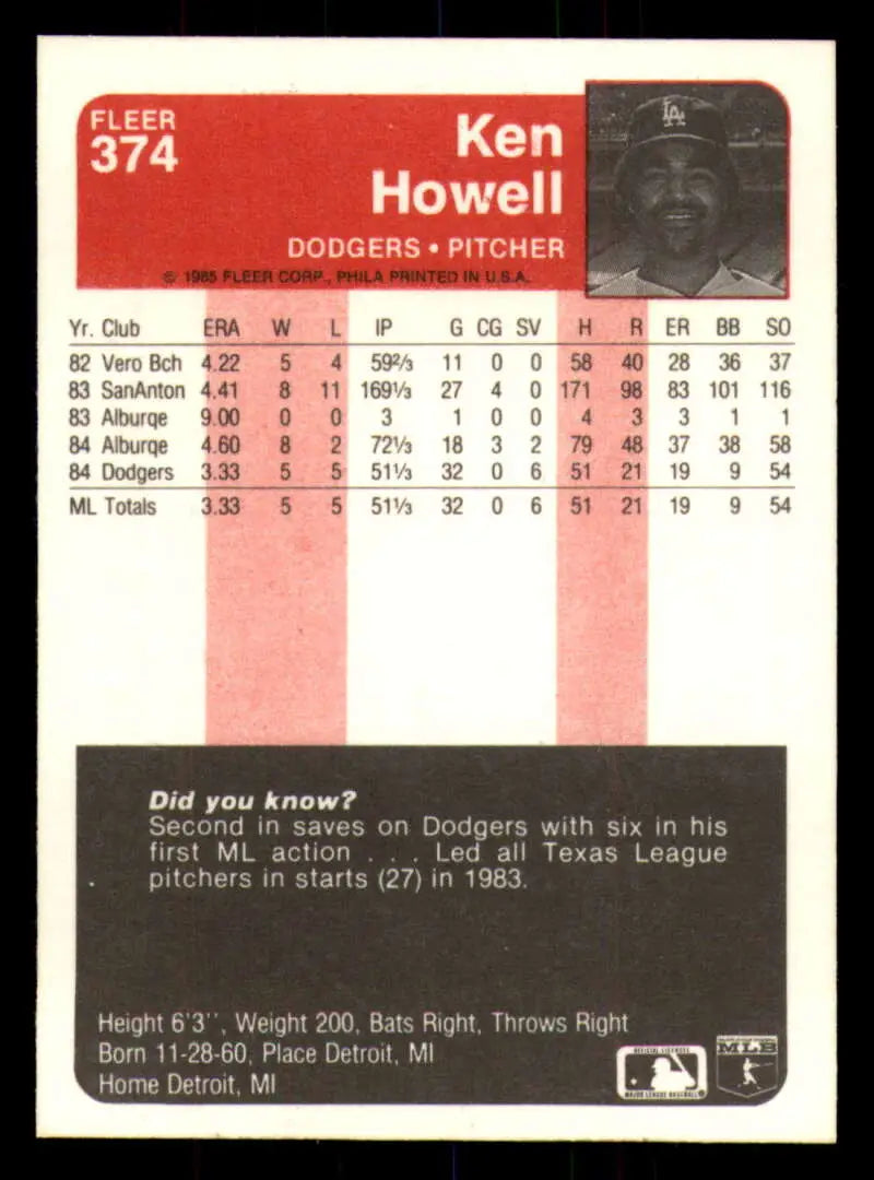 1985 Fleer #374 Ken Howell EX Excellent RC Rookie Los Angeles Dodgers Baseball Card - Baseball Card Single