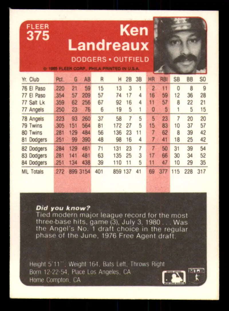 1985 Fleer #375 Ken Landreaux EX Excellent Los Angeles Dodgers Baseball Card - Baseball Card Single