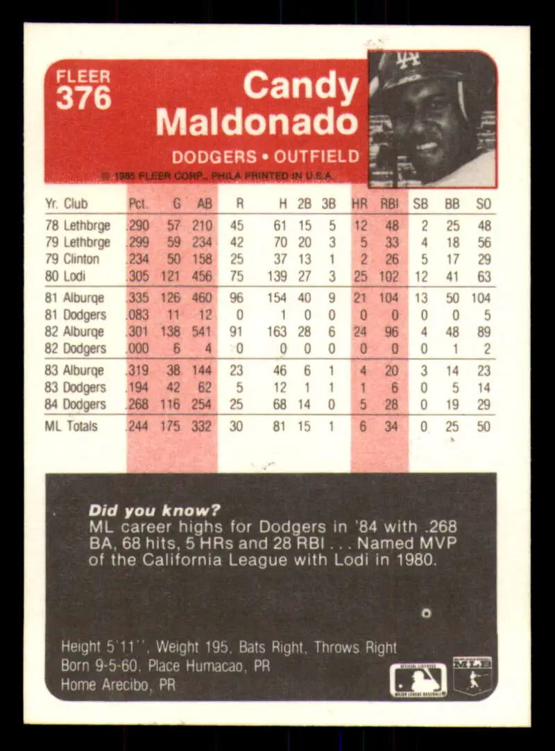 1985 Fleer #376 Candy Maldonado EX Excellent Los Angeles Dodgers Baseball Card - Baseball Card Single