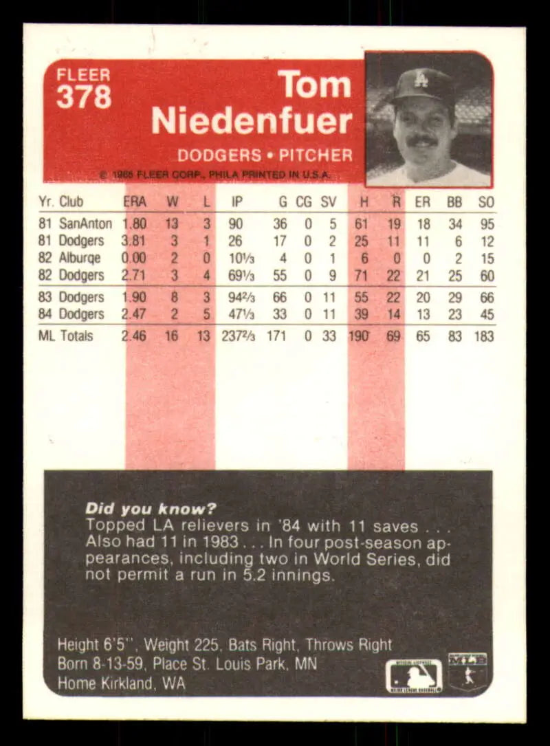 1985 Fleer #378 Tom Niedenfuer EX Excellent Los Angeles Dodgers Baseball Card