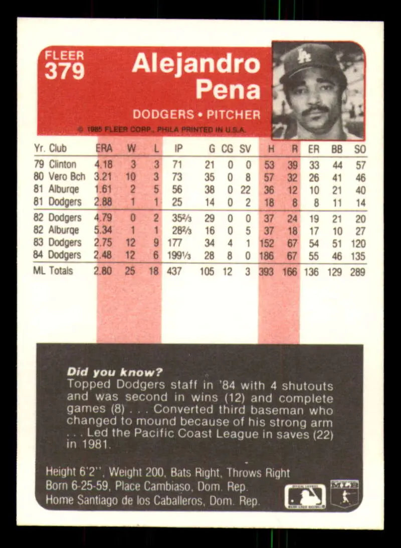 1985 Fleer #379 Alejandro Pena EX Excellent Los Angeles Dodgers Baseball Card - Baseball Card Single