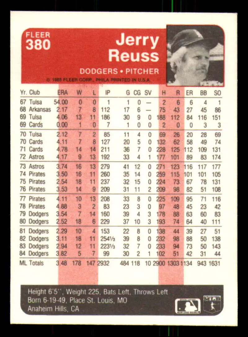 1985 Fleer #380 Jerry Reuss EX Excellent Los Angeles Dodgers Baseball Card - Baseball Card Single