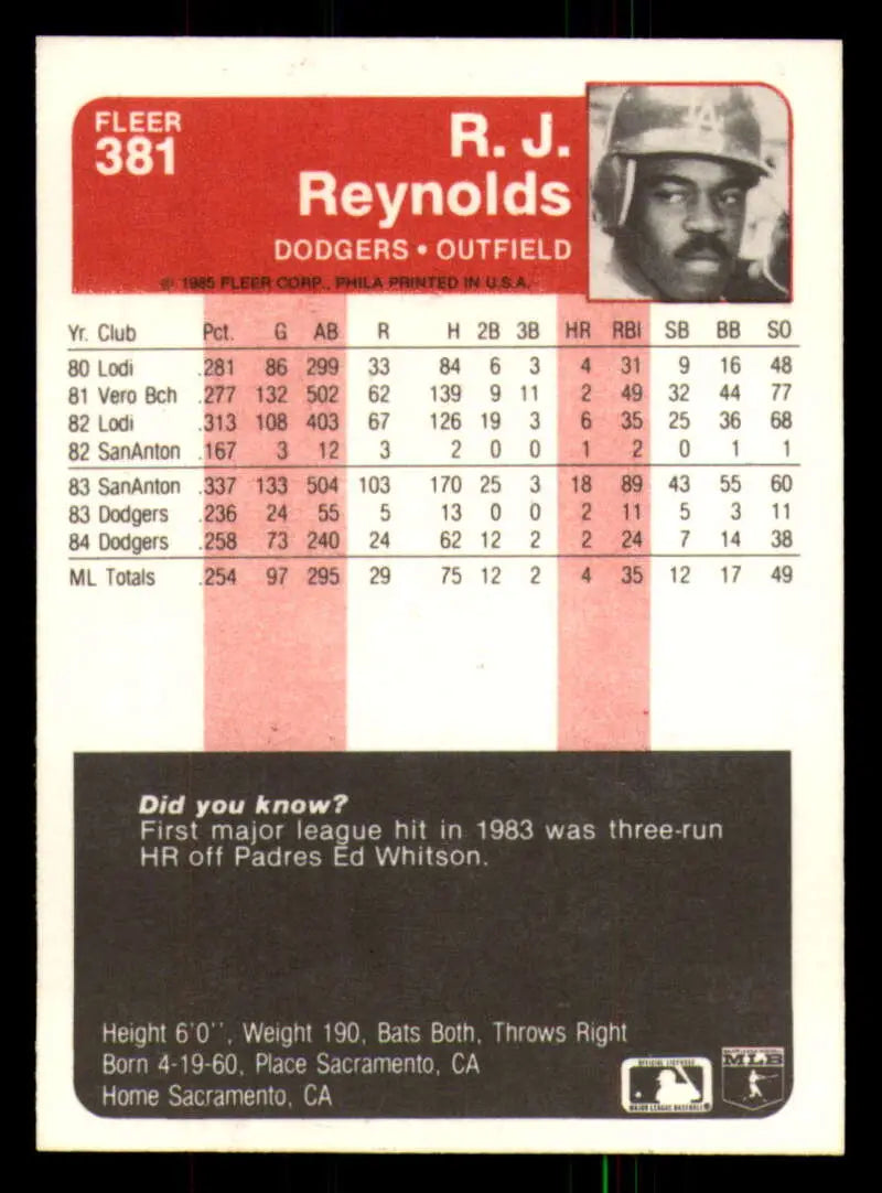 1985 Fleer #381 R.J. Reynolds EX Excellent Los Angeles Dodgers Baseball Card - Baseball Card Single