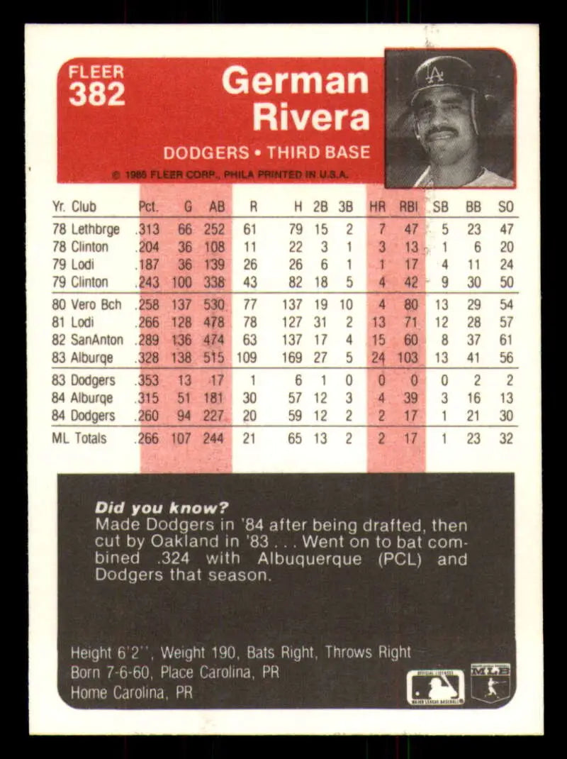 1985 Fleer #382 German Rivera EX Excellent Los Angeles Dodgers Baseball Card - Baseball Card Single