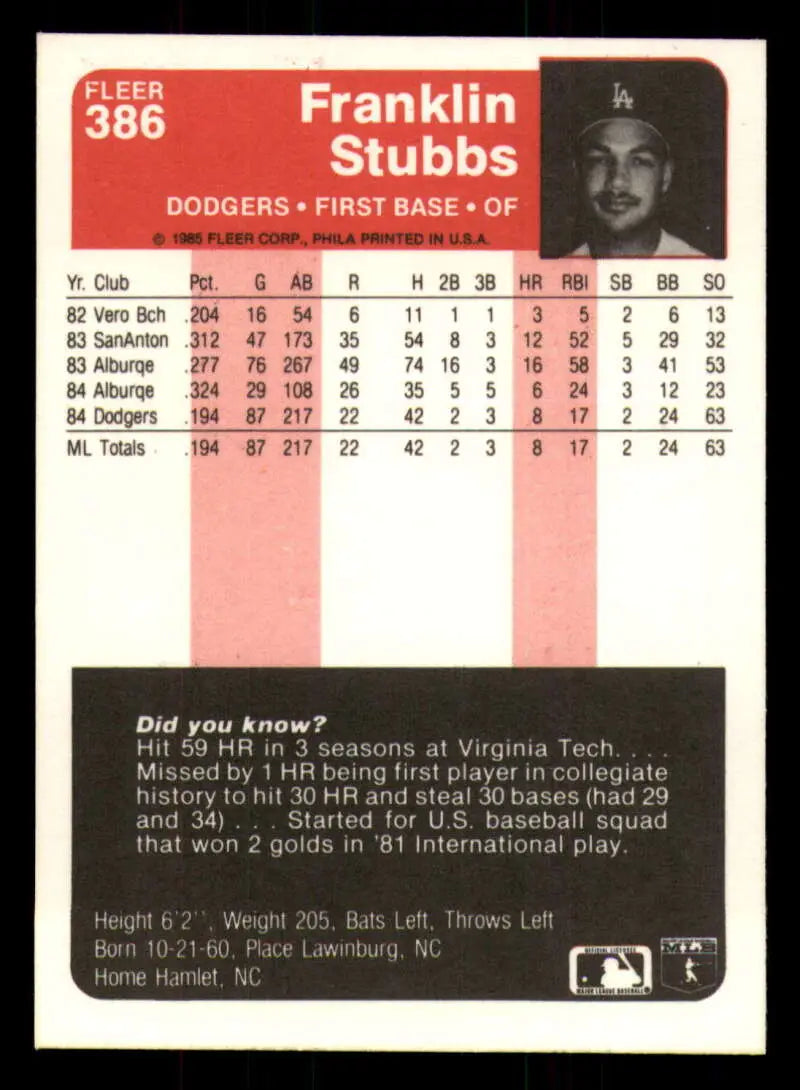 1985 Fleer #386 Franklin Stubbs EX Excellent Los Angeles Dodgers Baseball Card - Baseball Card Single