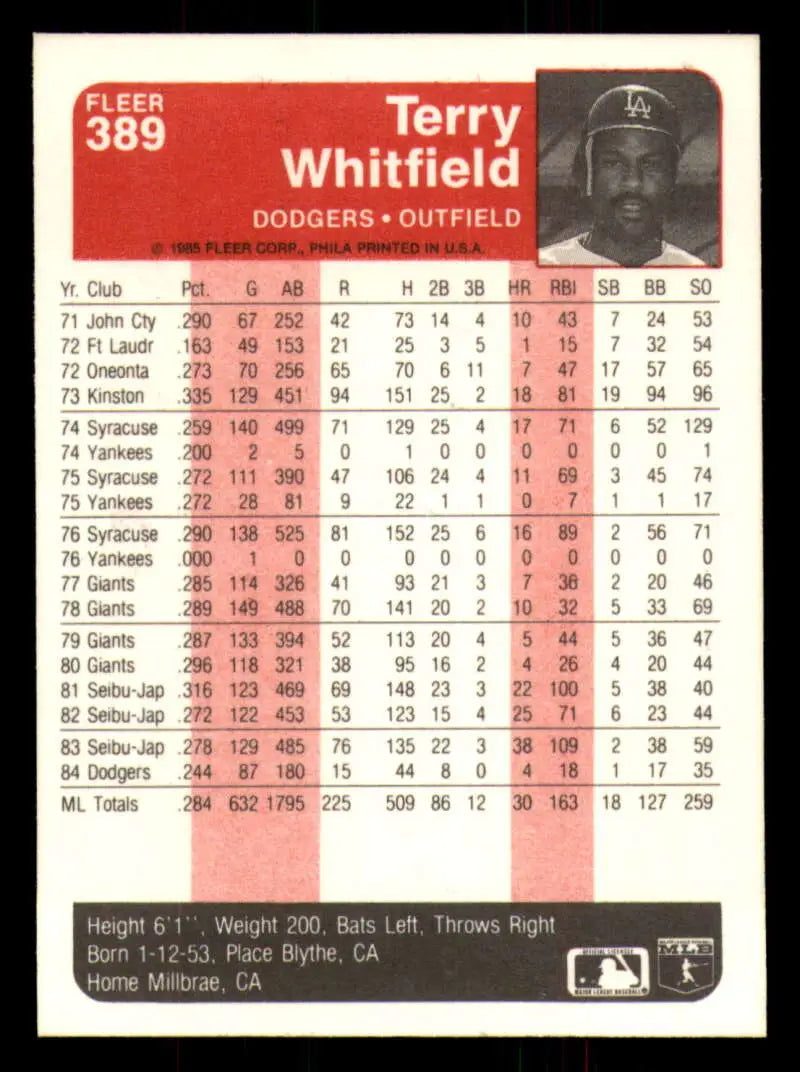 1985 Fleer #389 Terry Whitfield EX Excellent Los Angeles Dodgers Baseball Card - Baseball Card Single