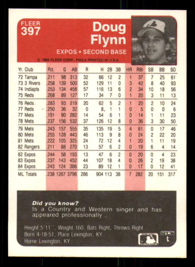 1985 Fleer #397 Doug Flynn EX Excellent Montreal Expos Baseball Card - Baseball Card Single