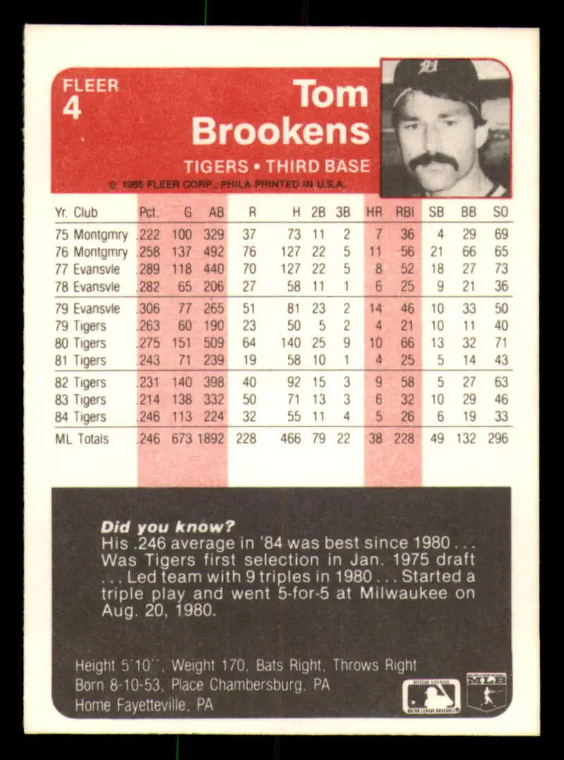 1985 Fleer #4 Tom Brookens EX Excellent Detroit Tigers Baseball Card - Baseball Card Single