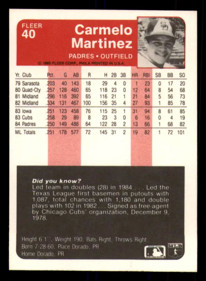 1985 Fleer #40 Carmelo Martinez EX Excellent San Diego Padres Baseball Card - Baseball Card Single