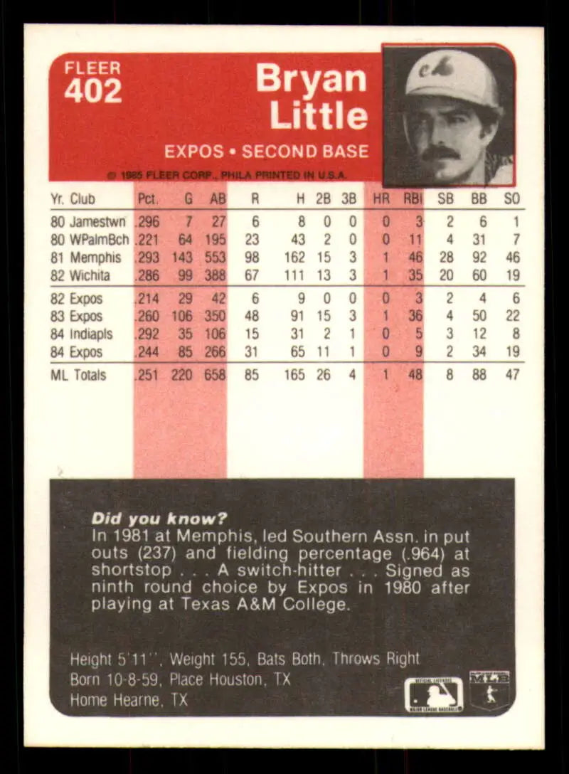 1985 Fleer #402 Bryan Little EX Excellent Montreal Expos Baseball Card - Baseball Card Single