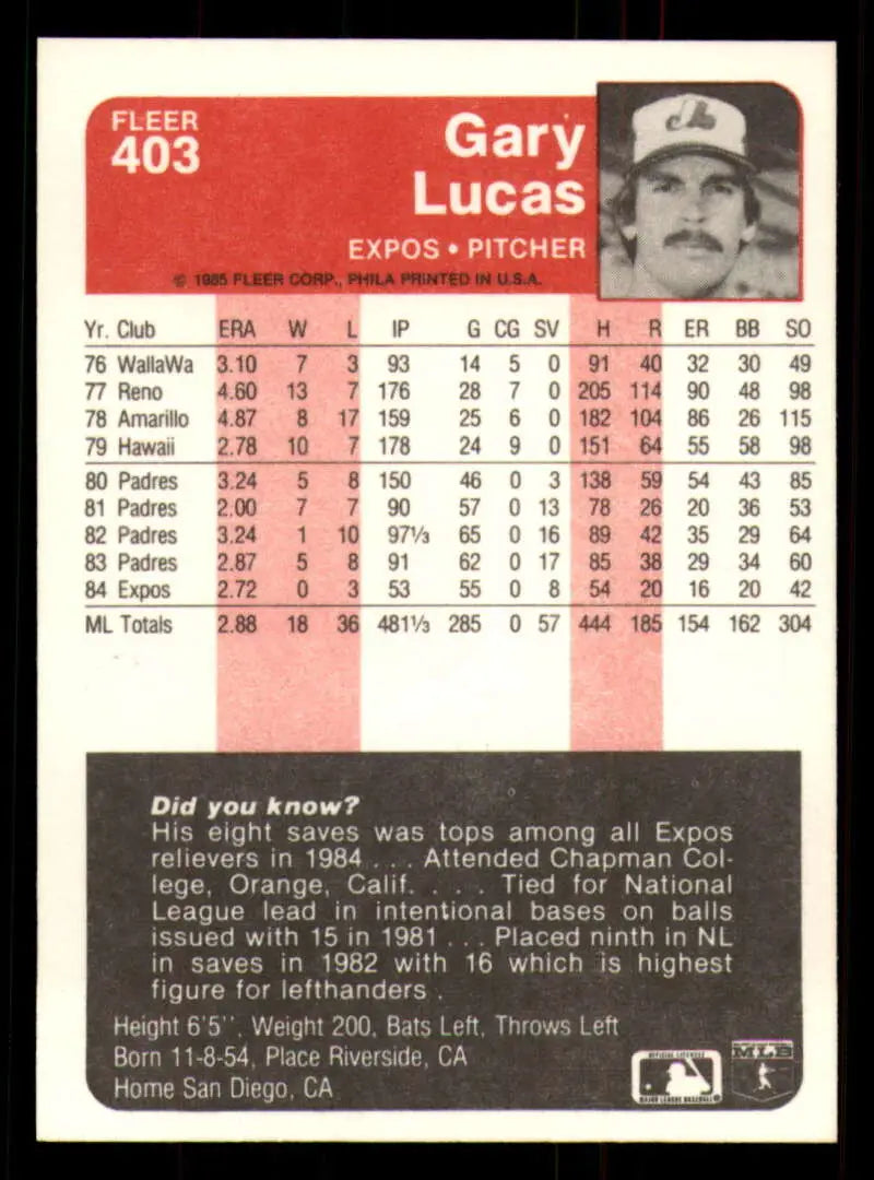 1985 Fleer #403 Gary Lucas EX Excellent Montreal Expos Baseball Card - Baseball Card Single