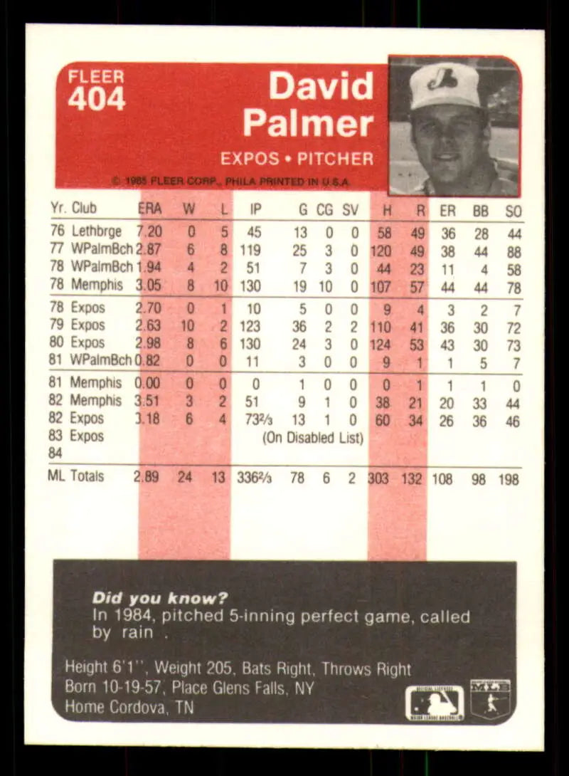 1985 Fleer #404 David Palmer EX Excellent Montreal Expos Baseball Card - Baseball Card Single