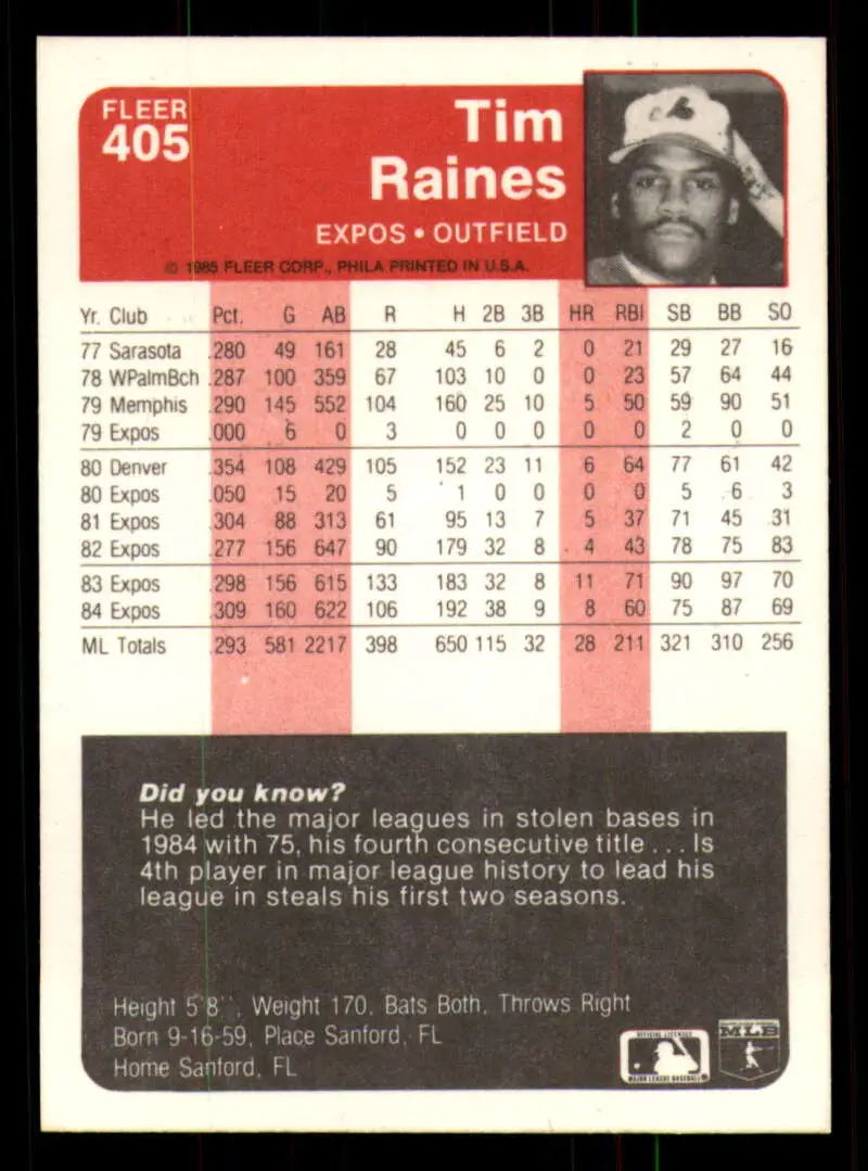1985 Fleer #405 Tim Raines EX Excellent Montreal Expos Baseball Card - Baseball Card Single