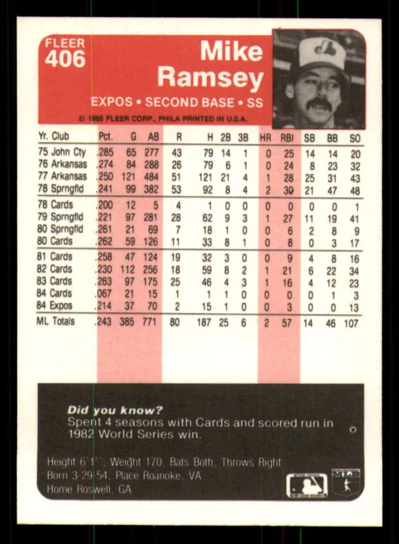 1985 Fleer #406 Mike Ramsey EX Excellent Montreal Expos Baseball Card - Baseball Card Single