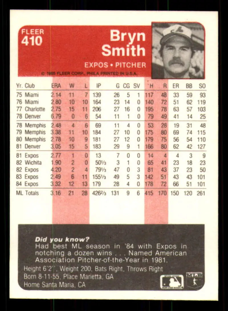 1985 Fleer #410 Bryn Smith EX Excellent Montreal Expos Baseball Card - Baseball Card Single