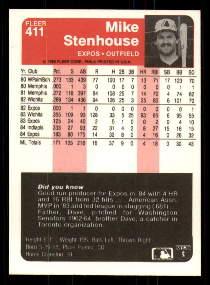 1985 Fleer #411 Mike Stenhouse EX Excellent Montreal Expos Baseball Card - Baseball Card Single