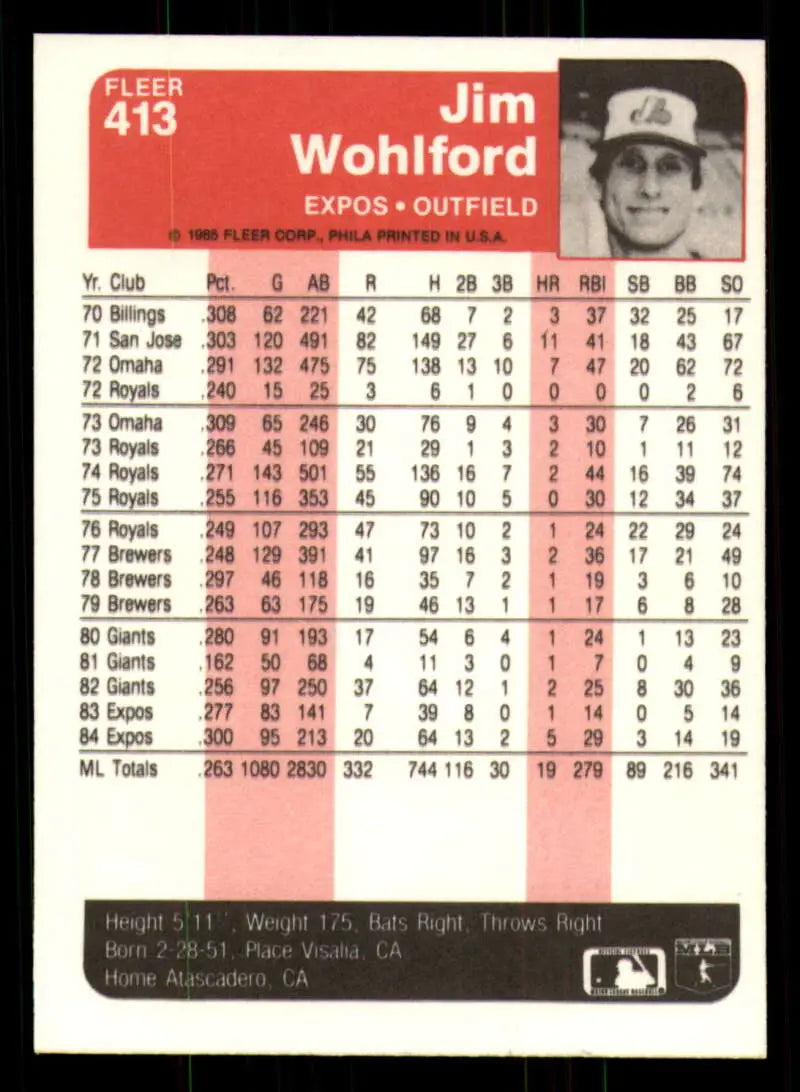 1985 Fleer #413 Jim Wohlford EX Excellent Montreal Expos Baseball Card - Baseball Card Single