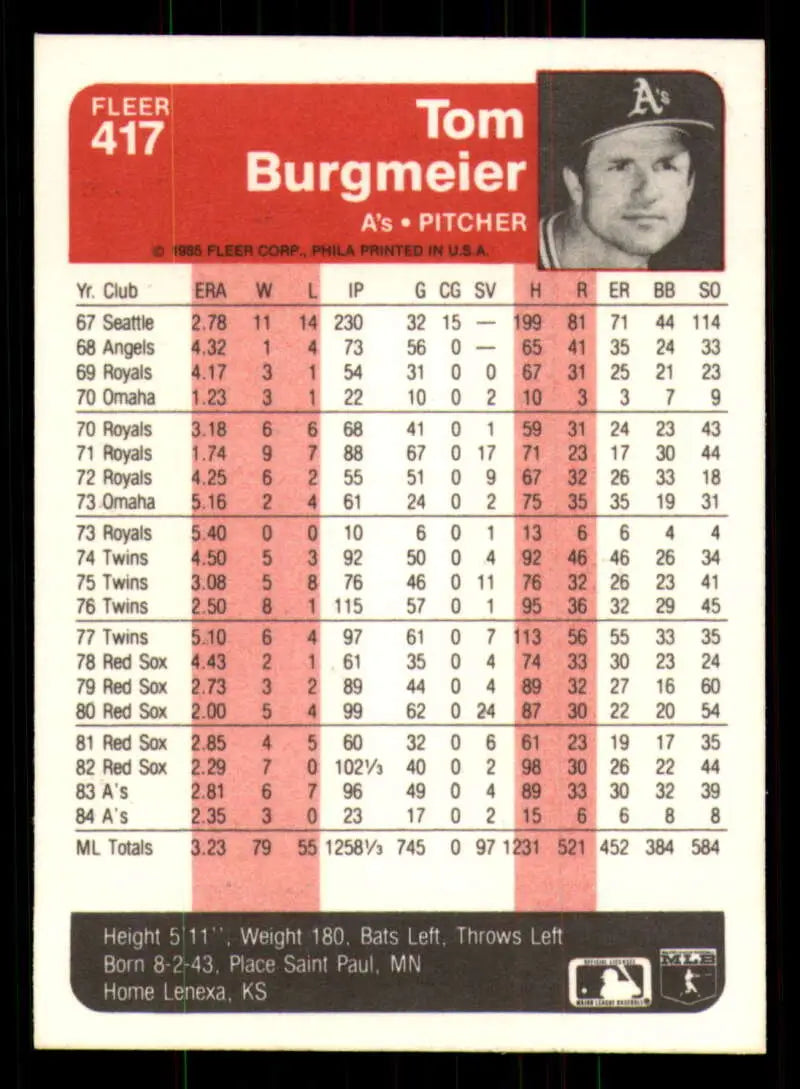 1985 Fleer #417 Tom Burgmeier EX Excellent Oakland Athletics Baseball Card - Baseball Card Single