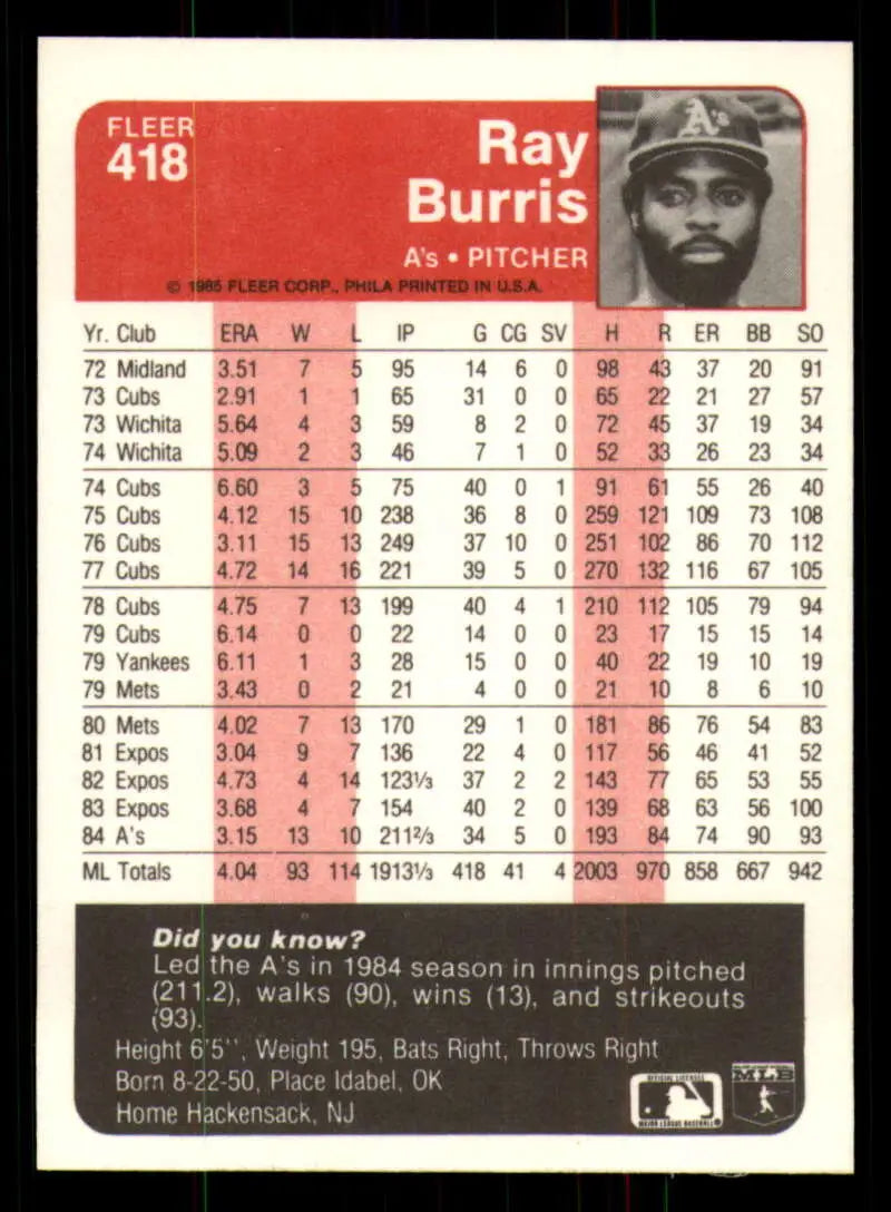 1985 Fleer #418 Ray Burris EX Excellent Oakland Athletics Baseball Card - Baseball Card Single