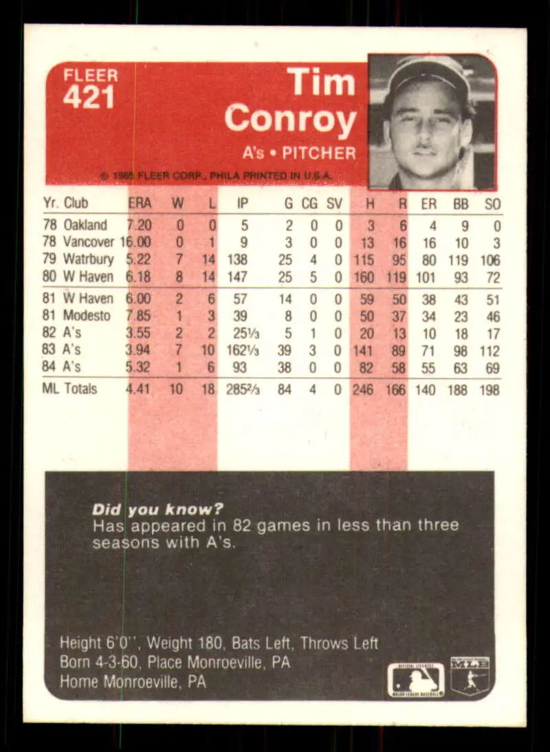 1985 Fleer #421 Tim Conroy EX Excellent Oakland Athletics Baseball Card - Baseball Card Single