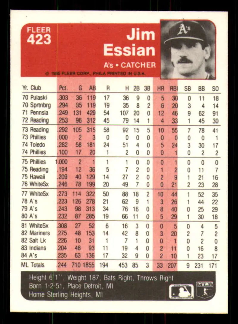 1985 Fleer #423 Jim Essian EX Excellent Oakland Athletics Baseball Card - Baseball Card Single