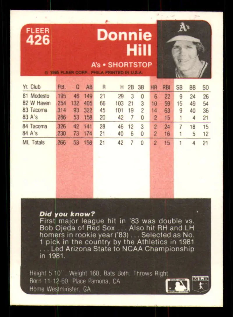 1985 Fleer #426 Donnie Hill EX Excellent Oakland Athletics Baseball Card - Baseball Card Single