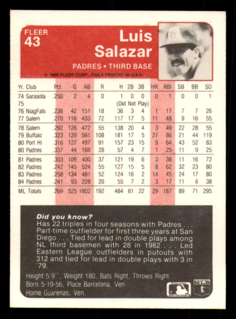 1985 Fleer #43 Luis Salazar EX Excellent San Diego Padres Baseball Card - Baseball Card Single