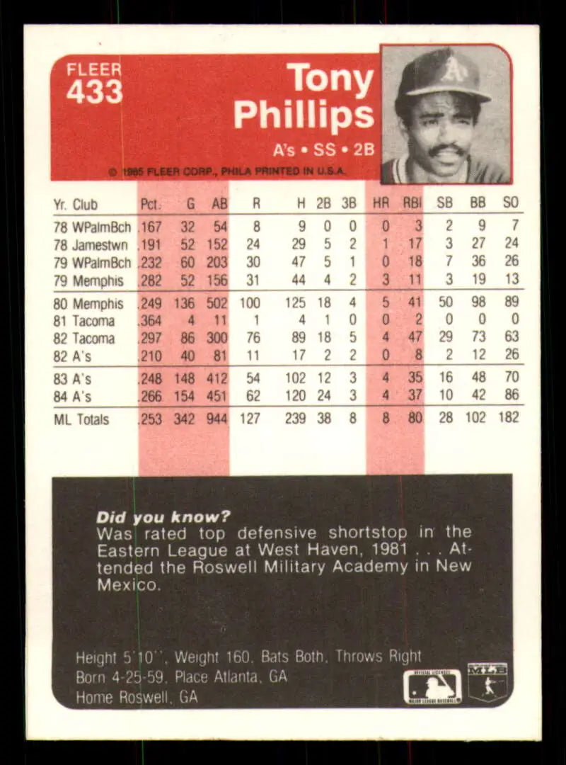1985 Fleer #433 Tony Phillips EX Excellent Oakland Athletics Baseball Card - Baseball Card Single