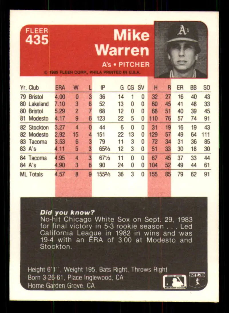 1985 Fleer #435 Mike Warren EX Excellent Oakland Athletics Baseball Card - Baseball Card Single