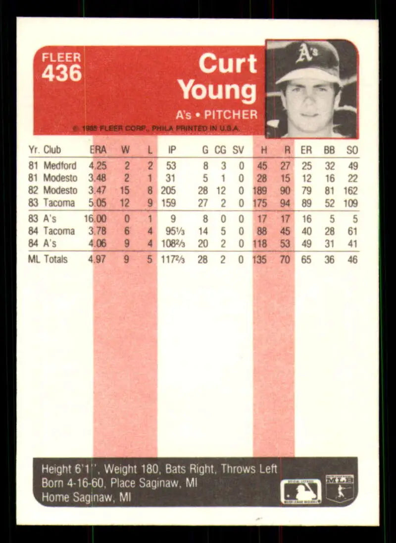 1985 Fleer #436 Curt Young EX Excellent Oakland Athletics Baseball Card - Baseball Card Single
