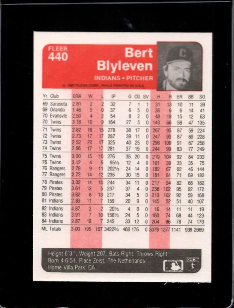1985 Fleer #440 Bert Blyleven EX Excellent Cleveland Indians Baseball Card - Baseball Card Single