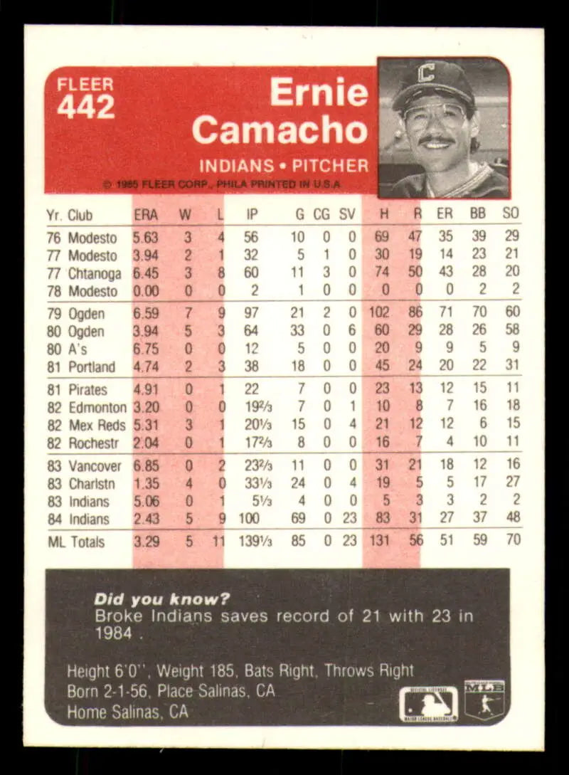 1985 Fleer #442 Ernie Camacho EX Excellent Cleveland Indians Baseball Card - Baseball Card Single