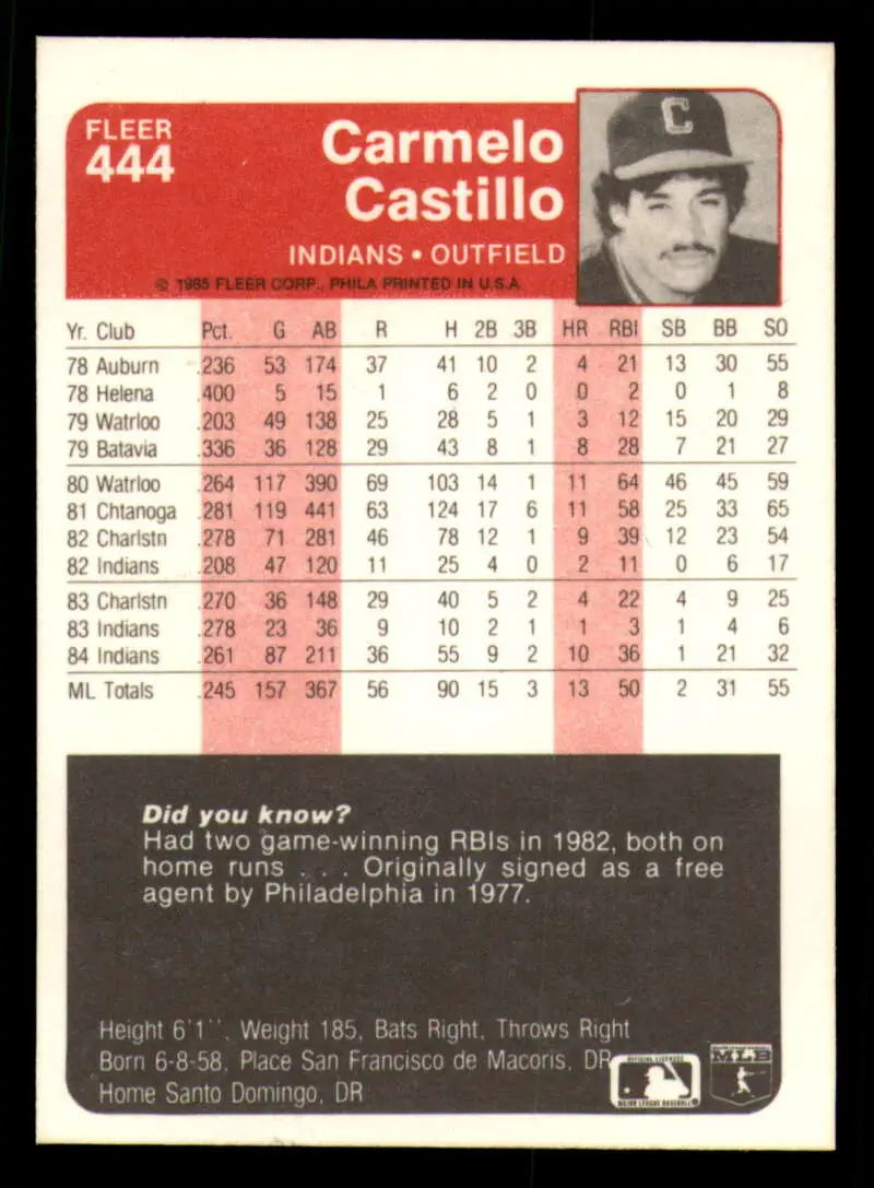 1985 Fleer #444 Carmen Castillo EX Excellent Cleveland Indians Baseball Card - Baseball Card Single
