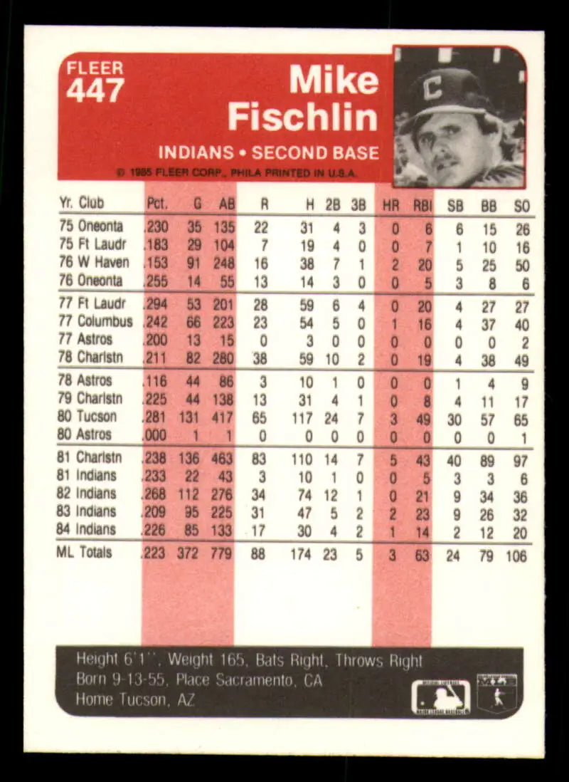 1985 Fleer #447 Mike Fischlin EX Excellent Cleveland Indians Baseball Card - Baseball Card Single