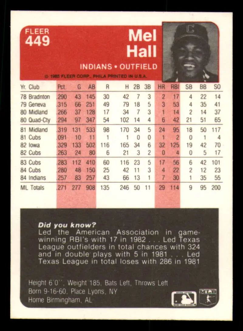 1985 Fleer #449 Mel Hall EX Excellent Cleveland Indians Baseball Card - Baseball Card Single