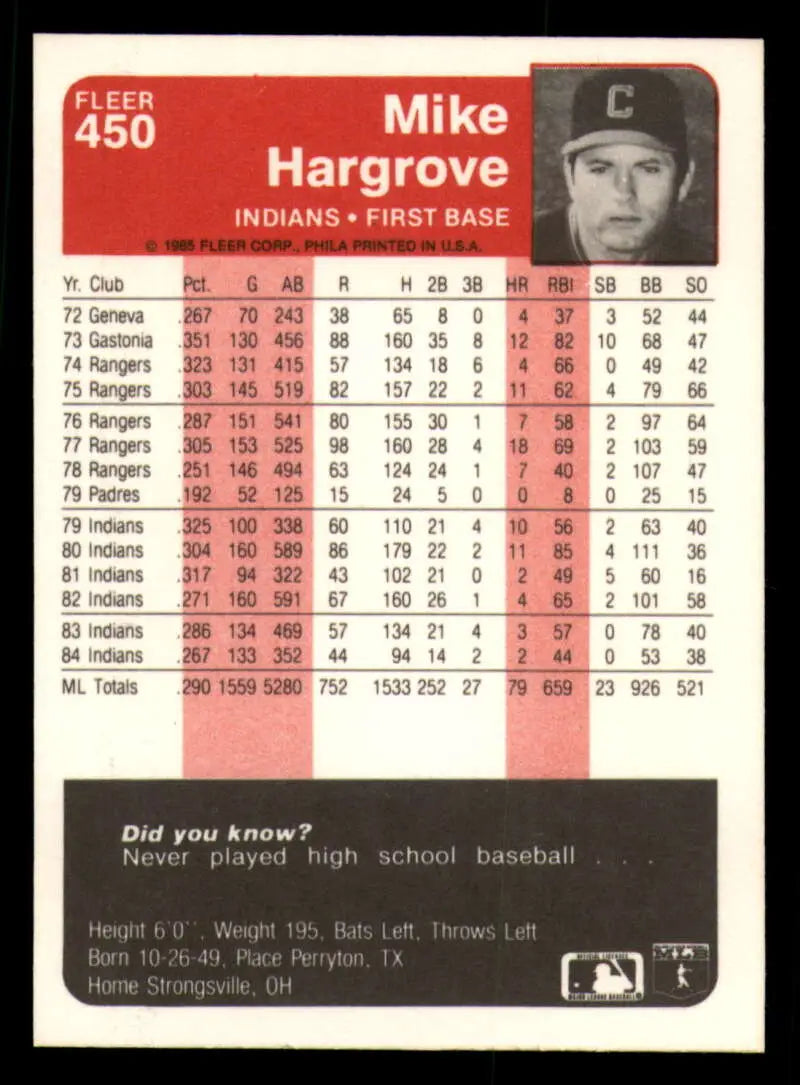 1985 Fleer #450 Mike Hargrove EX Excellent Cleveland Indians Baseball Card - Baseball Card Single