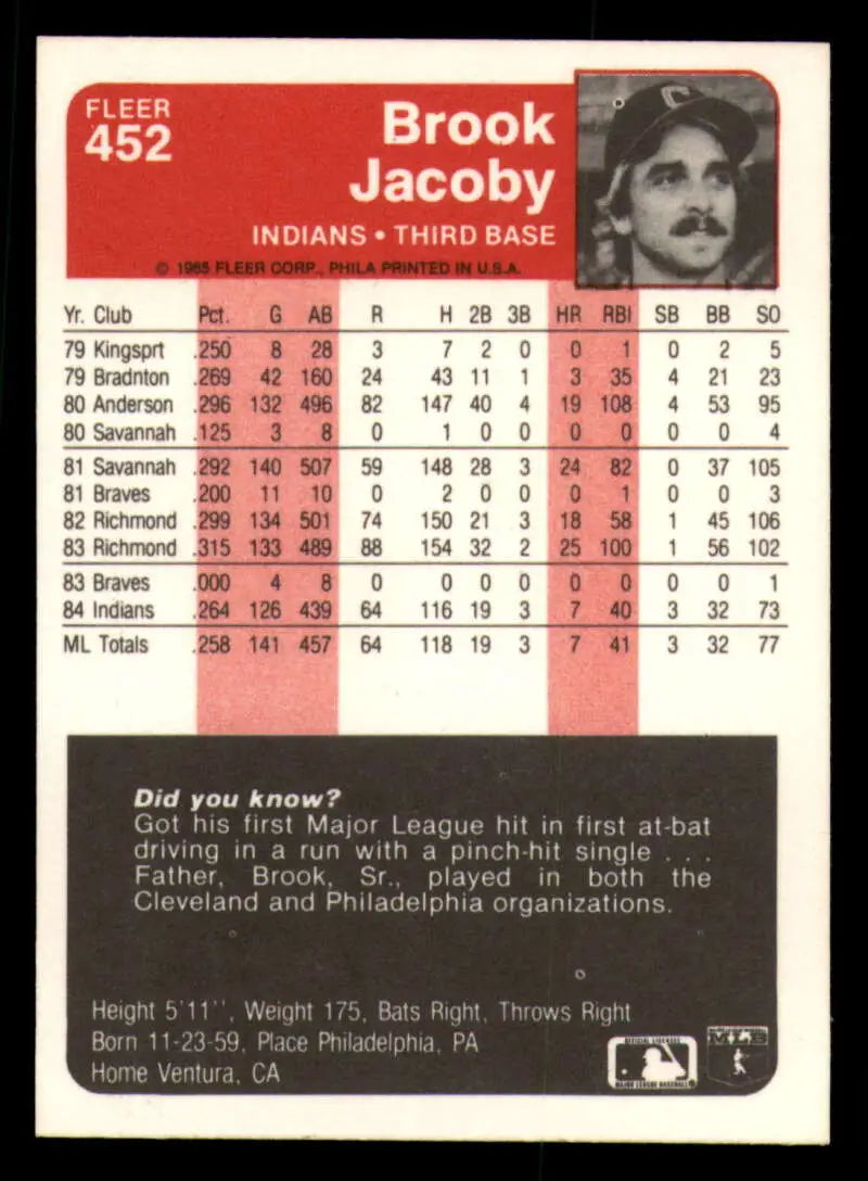 1985 Fleer #452 Brook Jacoby EX Excellent Cleveland Indians Baseball Card - Baseball Card Single