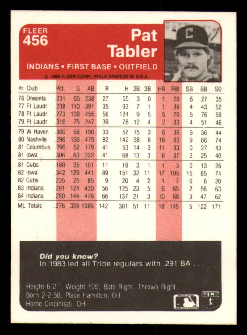 1985 Fleer #456 Pat Tabler EX Excellent Cleveland Indians Baseball Card - Baseball Card Single