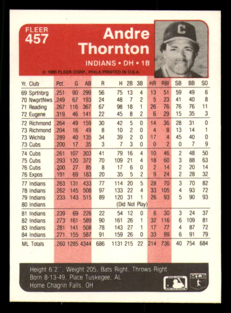 1985 Fleer #457 Andre Thornton EX Excellent Cleveland Indians Baseball Card - Baseball Card Single